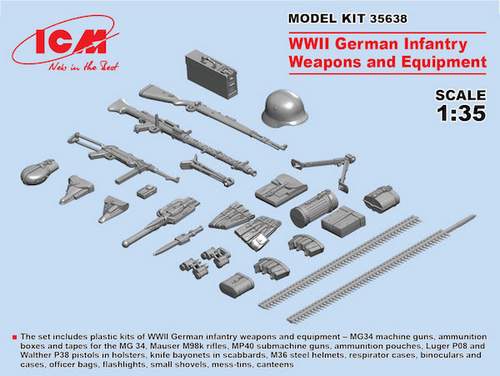 ICM35638 WWII GERMAN INFANTRY WEAPONS & EQUIPMENT