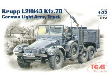 ICM72451 KUPP L2H143 KFZ.70 GERMAN LIGHT TRUCK