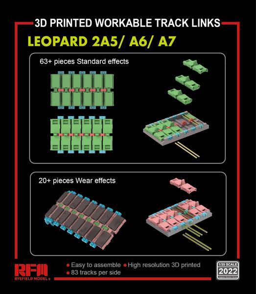 RM2022 WORKABLE TRACK LINKS FOR LEOPARD 2A5/A6/A7 (3D PRINTED)